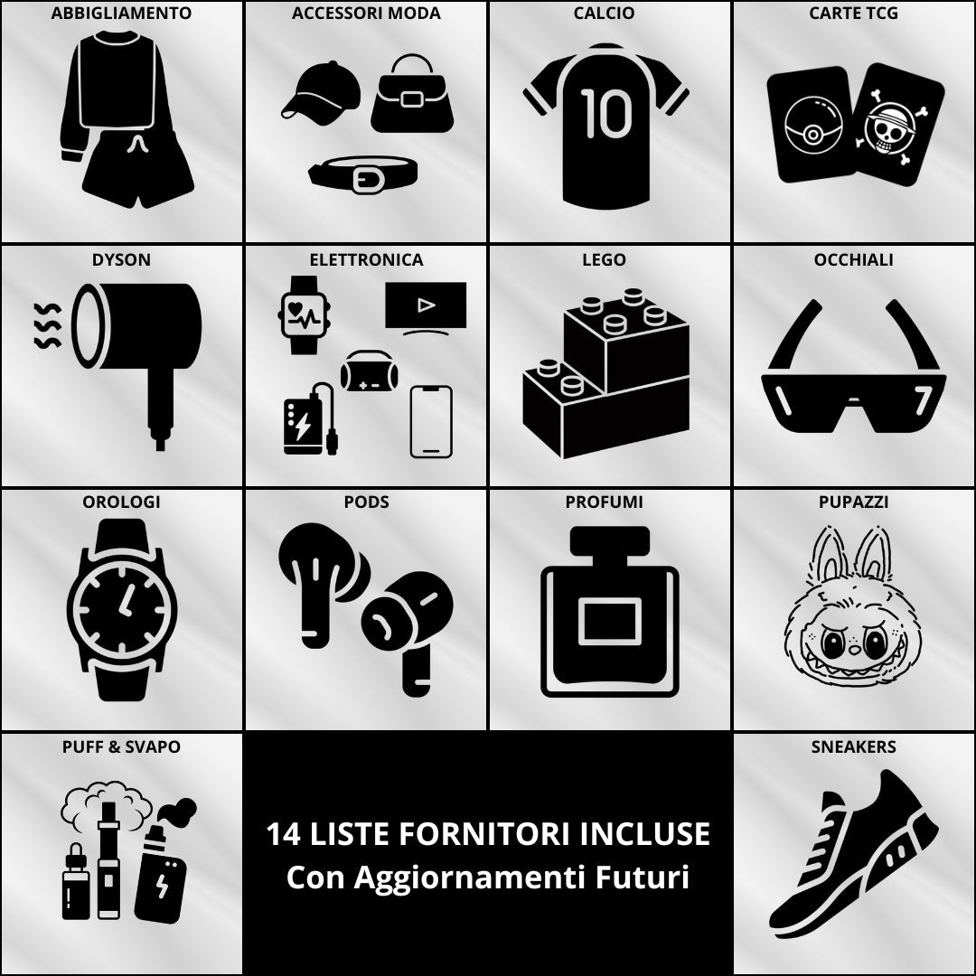 Pacchetto ELITE ~ Real Resell | Real Resell